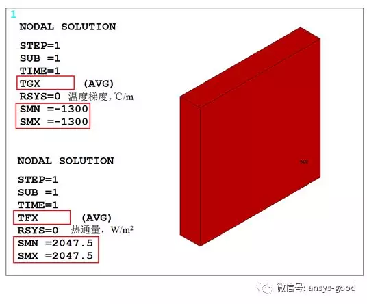 ansys汉化